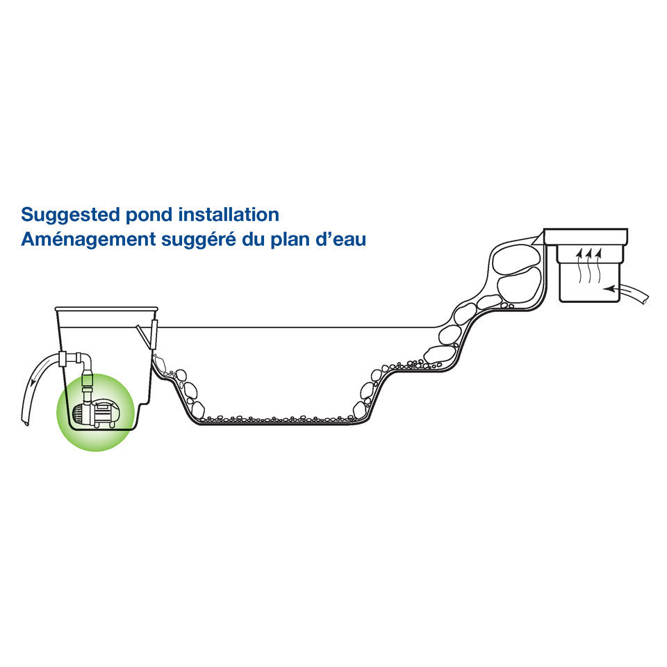 AquaSurge® 4000-8000 Adjustable Flow Pond Pump