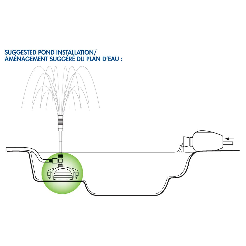 AquaJet® 1300 Pond Pump