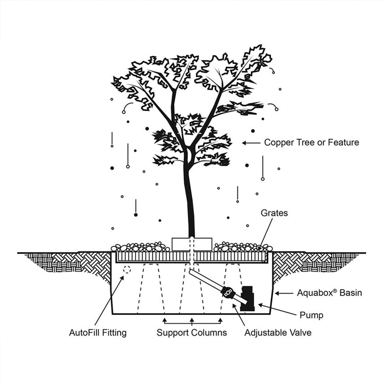 30" Copper Creeping Japanese Maple Tree Garden Fountain