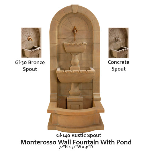 Monterosso Wall Fountain With Pond