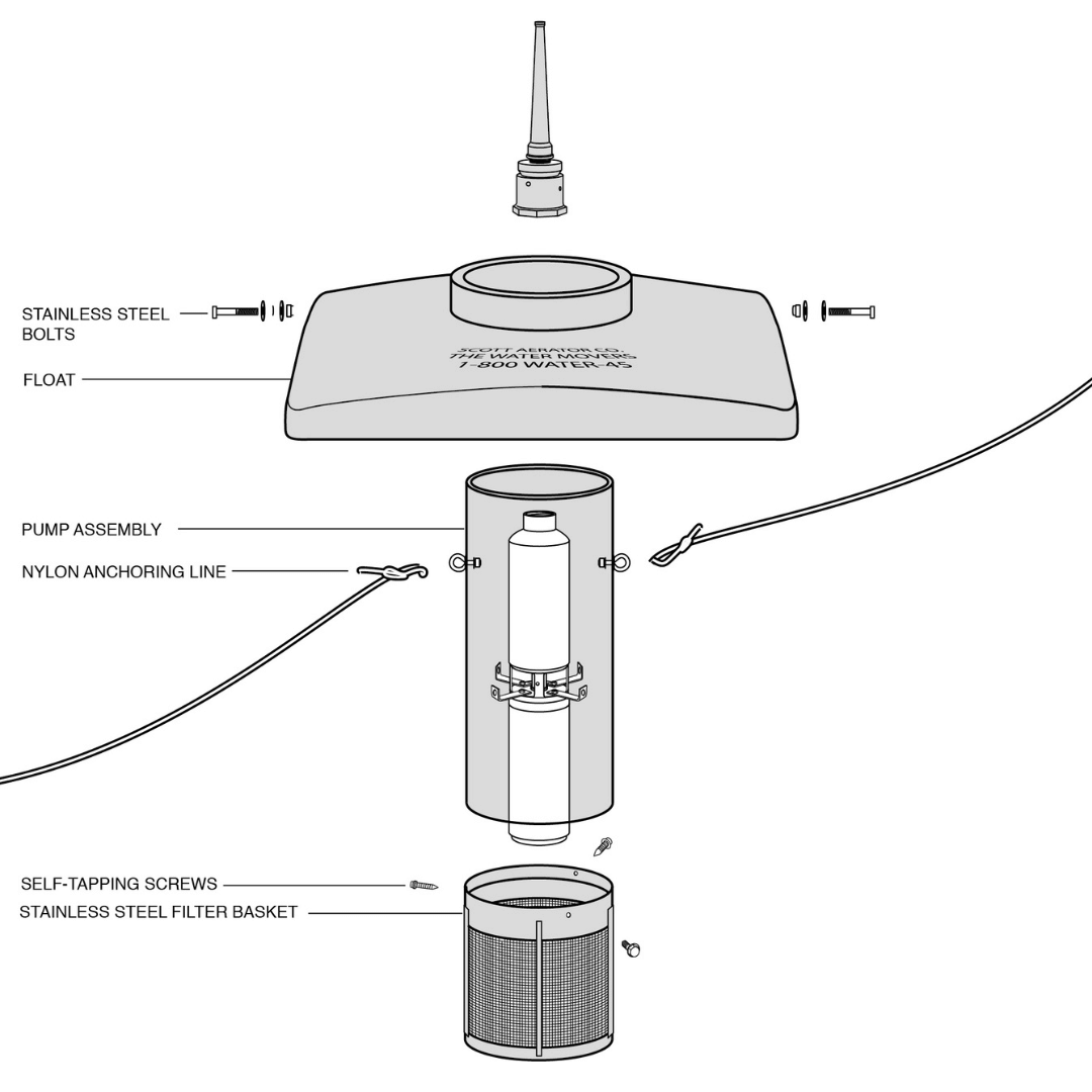 Skyward Pump Diagram