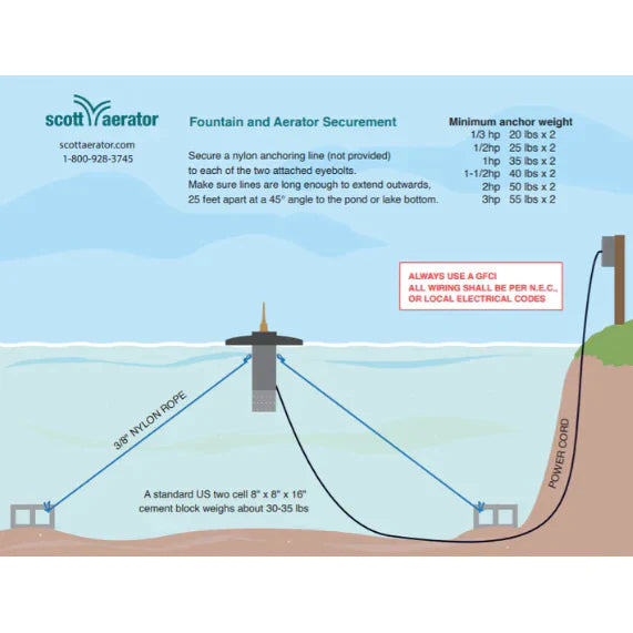 Scott Aerator Atriarch Pond Fountain