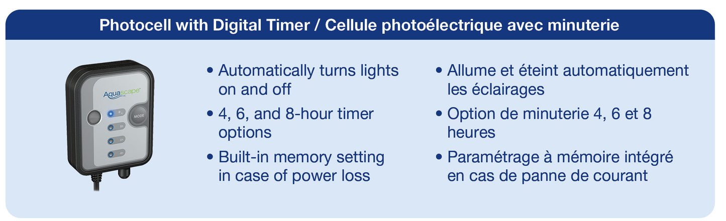 3-Light Spotlight Kit